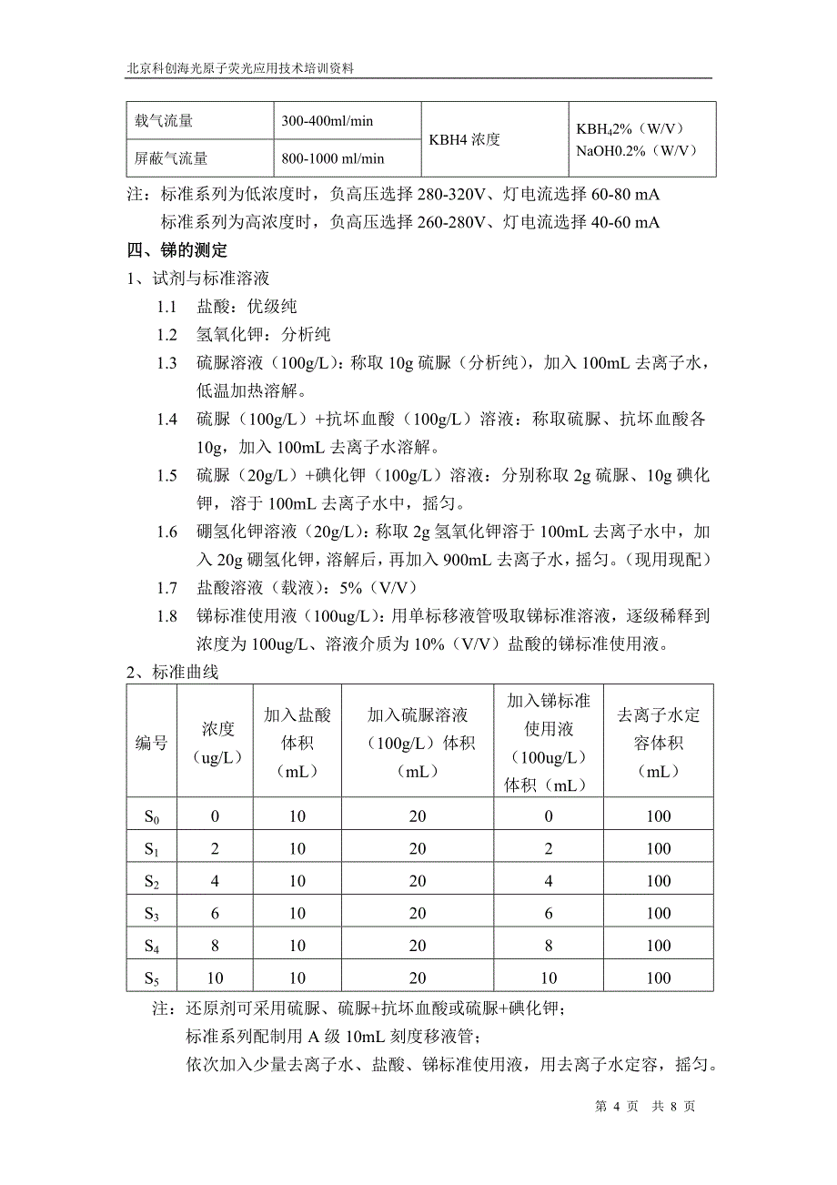 原子荧光分析条件_第4页