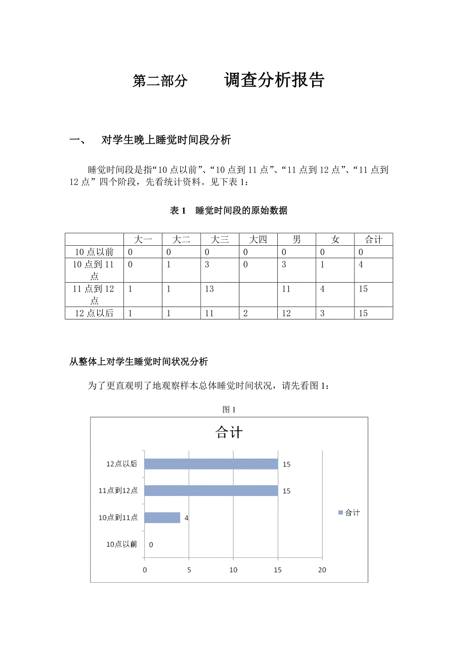 应用统计调查报告_第4页