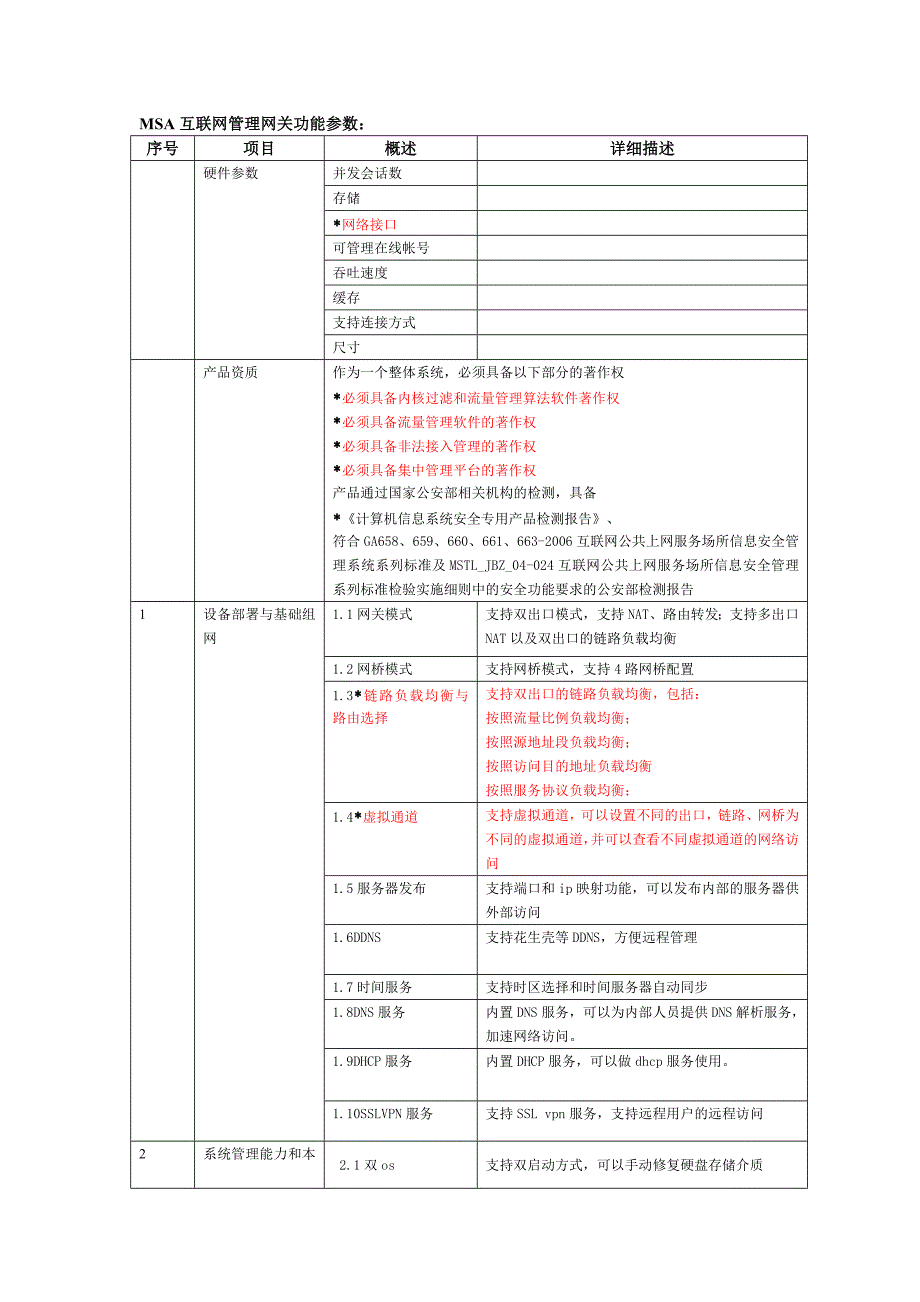 MSA互联网管理网关_第1页