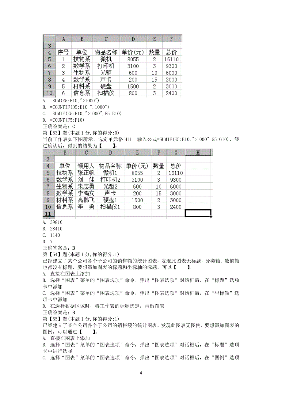 excel考试试题_第4页