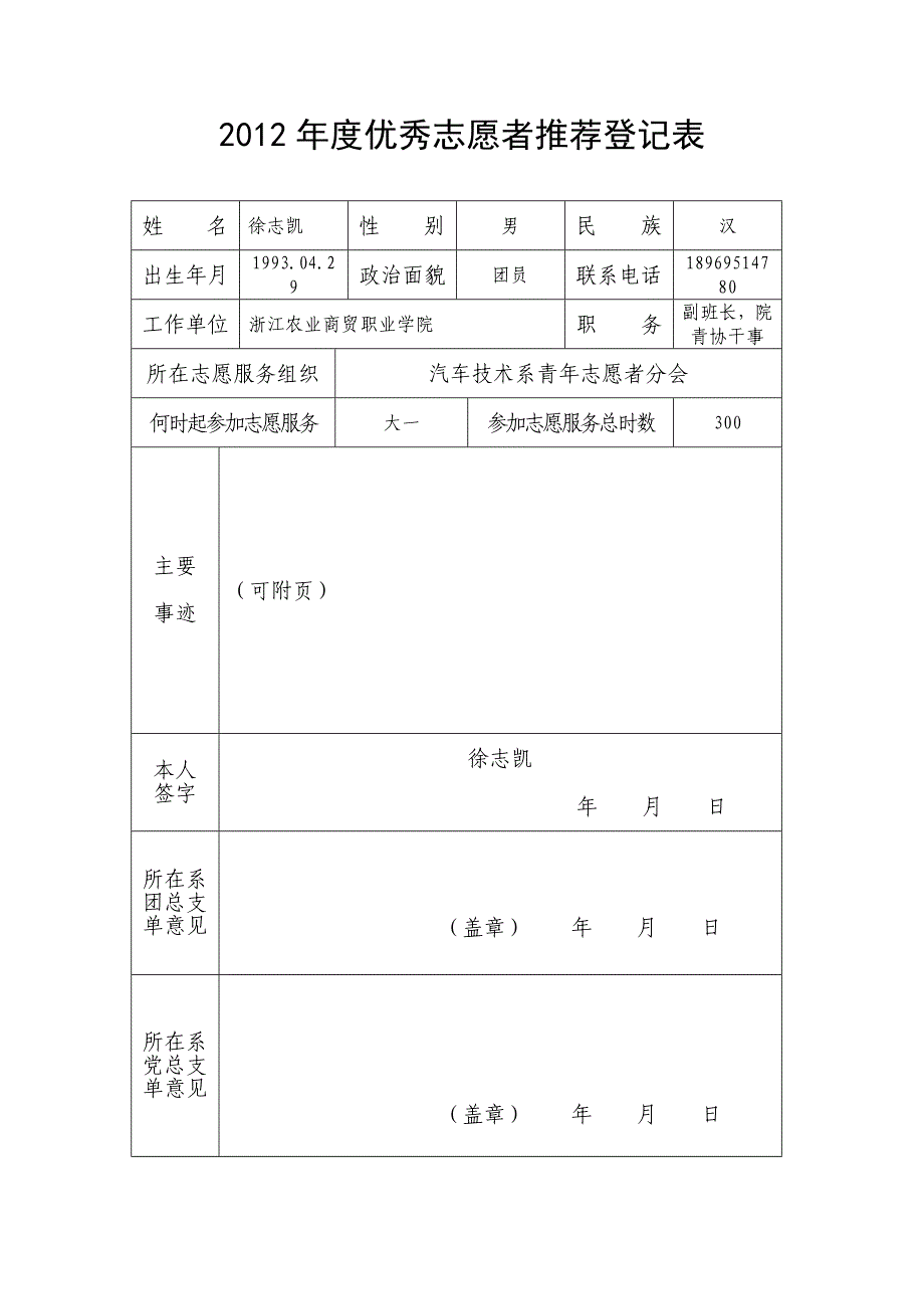 2012年度优秀志愿者_第1页