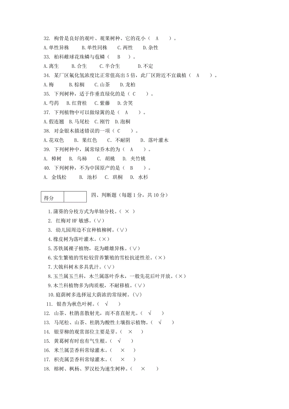 园林树木学复习题2_第4页