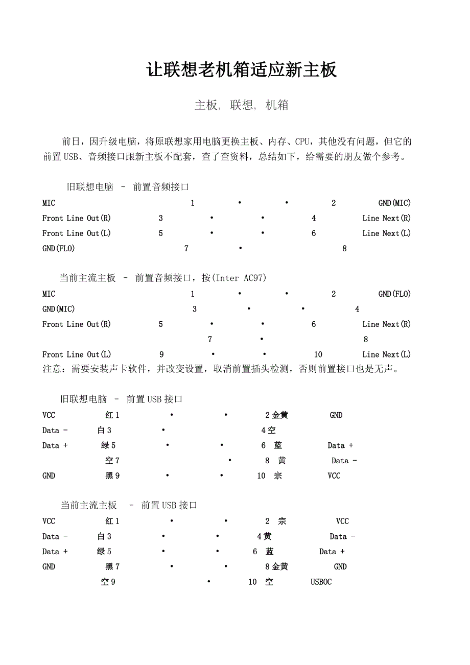 让联想老机箱适应新主板_第1页