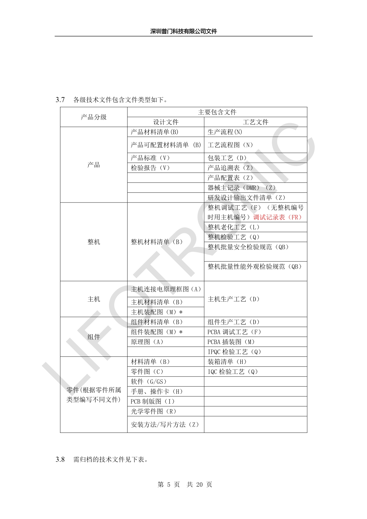 WI-730-02-A0技术文件编号规则11.11_第5页