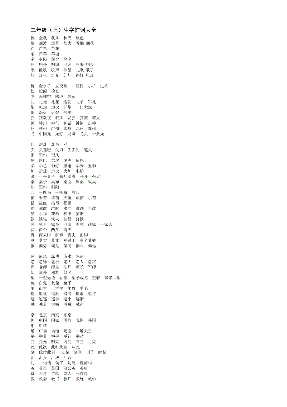 苏教版二年级上语文扩词大全_第1页