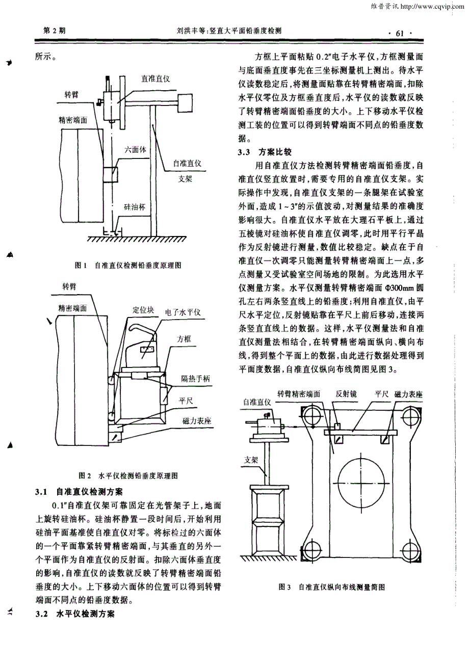 竖直大平面铅垂度检测_第2页