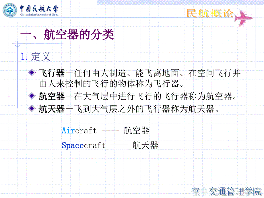 民航概论第2章1民用航空器-民用航空器的分类和发展1_第2页