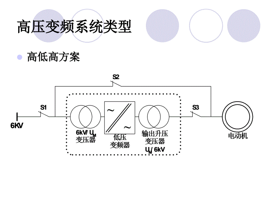 IGCT在三电平高压变频装置中的应用_马学亮_第3页