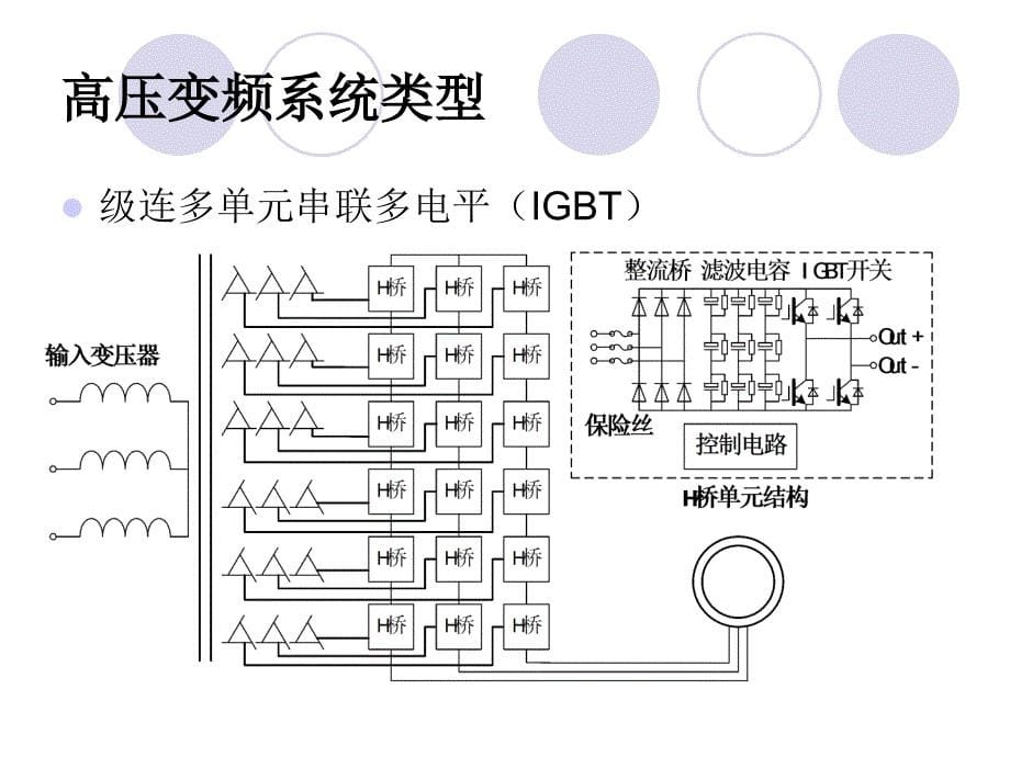 IGCT在三电平高压变频装置中的应用_马学亮_第5页