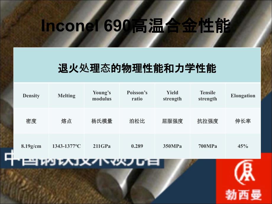 Inconel 690镍基高温合金 抗腐性能 热稳定性_第4页