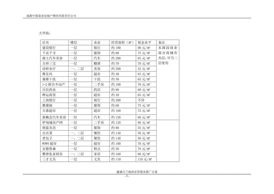 鑫盛白兰地商业营销推广方案8.14改_第5页