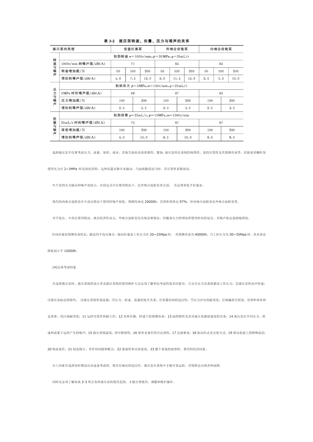 如何选择液压泵_第2页