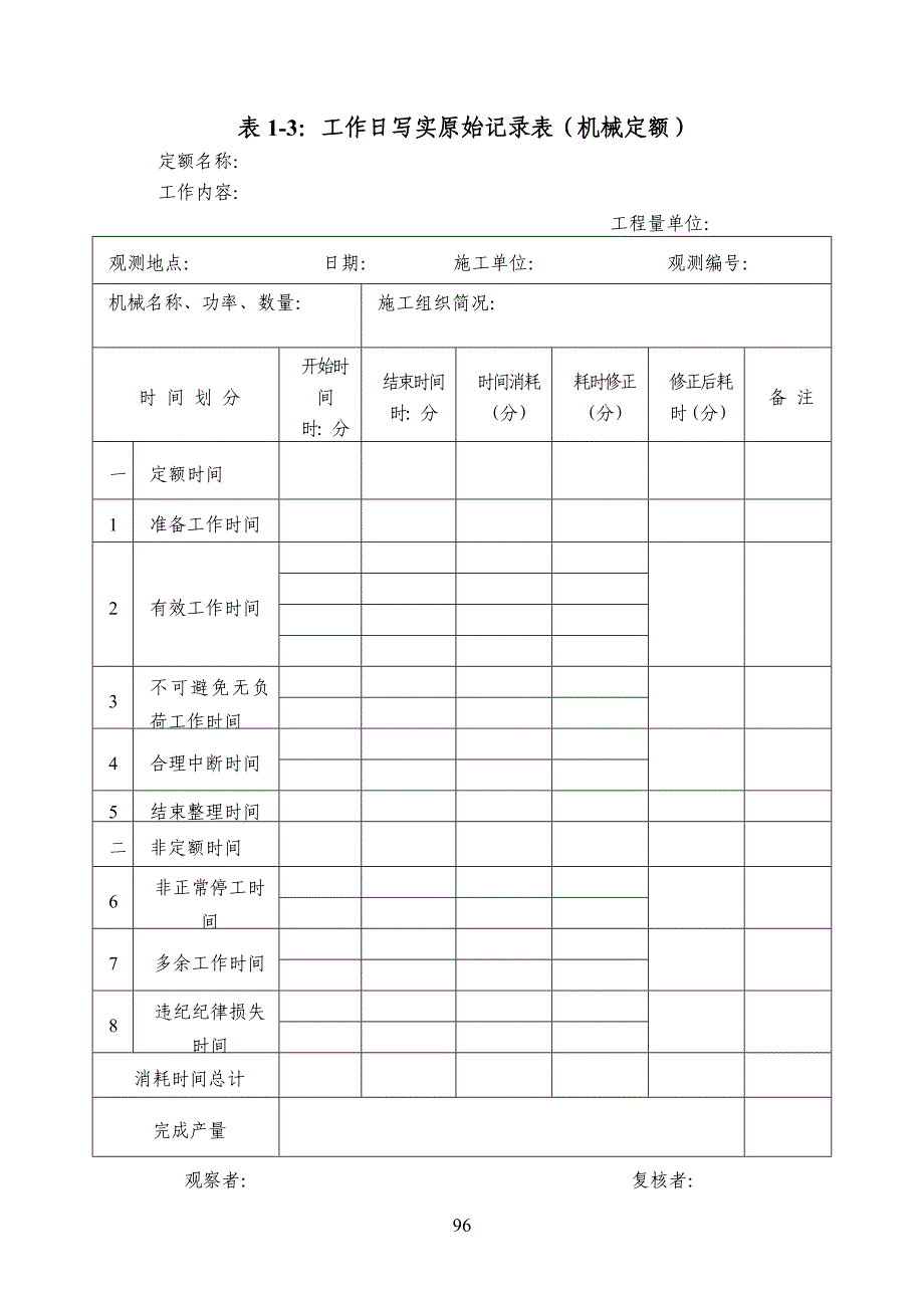 表1-1工作日写实原始记录表(劳动定额)_第3页