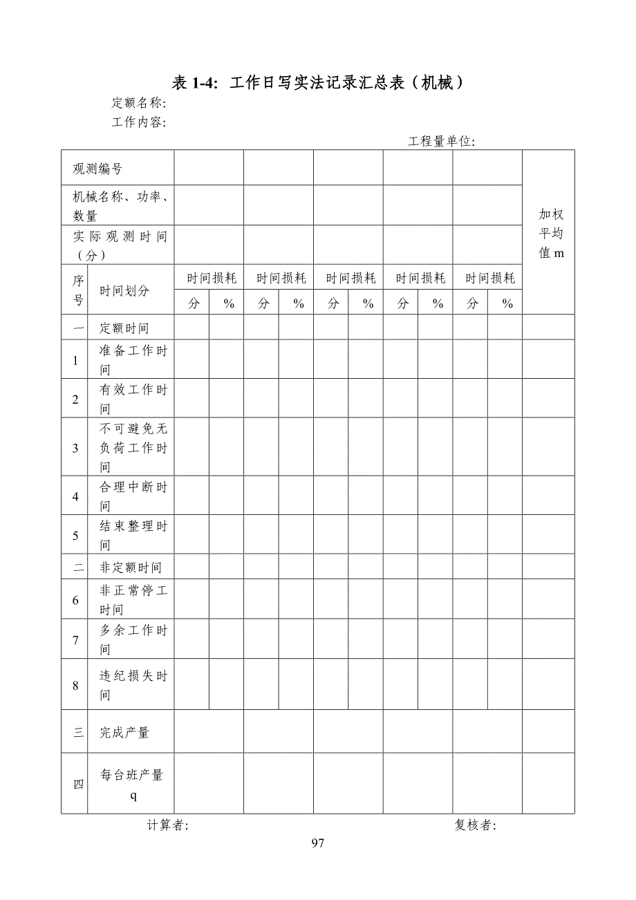 表1-1工作日写实原始记录表(劳动定额)_第4页