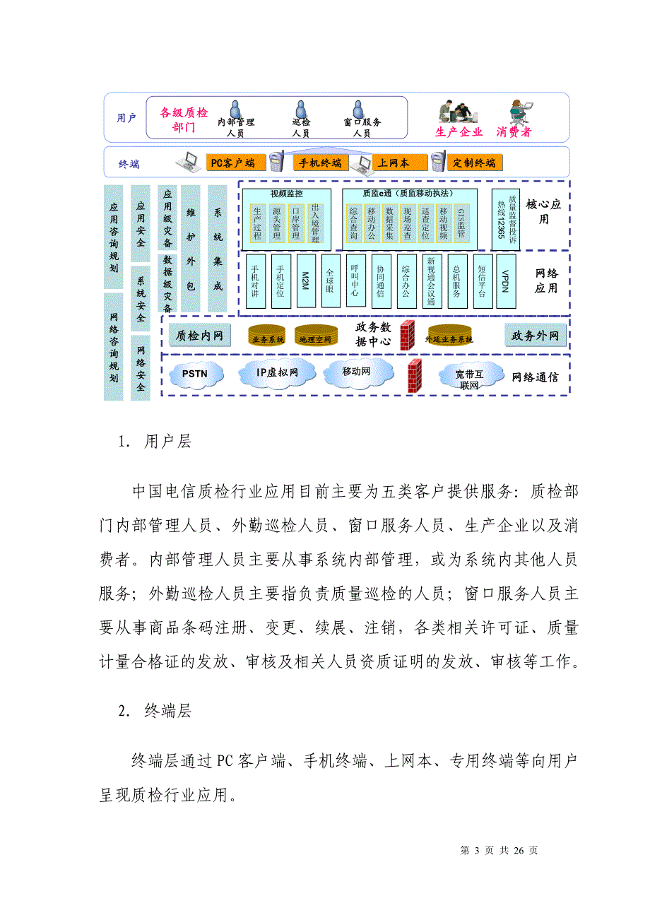 质监e通解决方案0211new_第3页