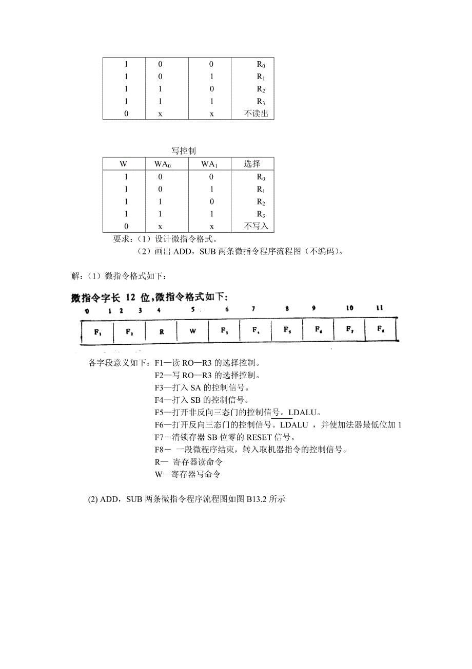 计算机组成原理微程序设计_第5页