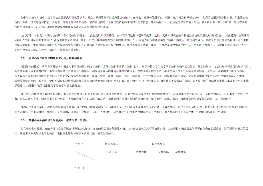 对中学生物学知识的基本认识及教学思考_第2页