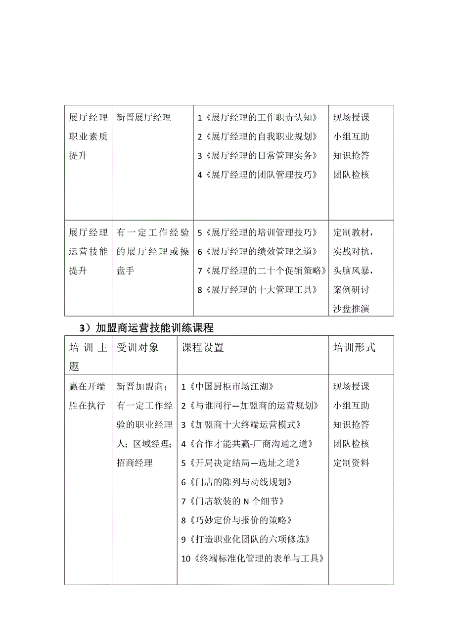 终端培训(金牌厨柜年度终端培训规划)_第3页