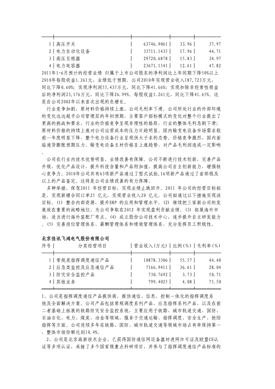 2010年电气设备行业毛利率情况_第4页