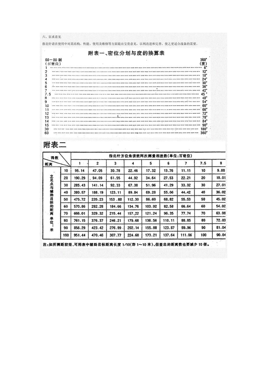 97型军用指北针使用维护说明书_第5页