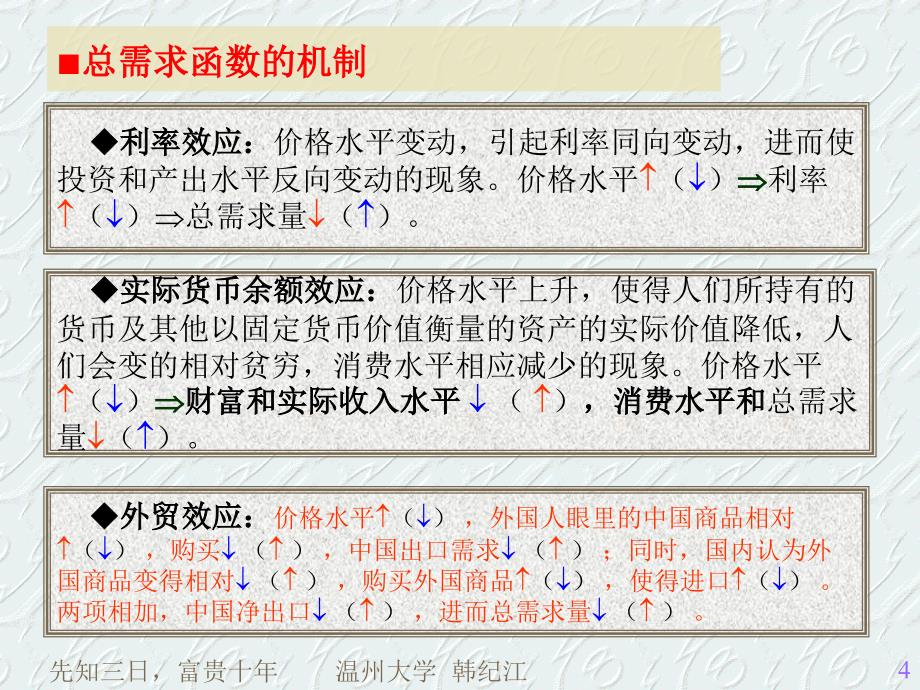 宏观经济学第17章_第4页