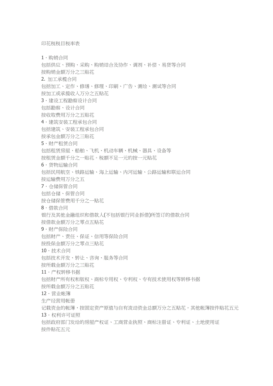 印花税税目税率表_第1页