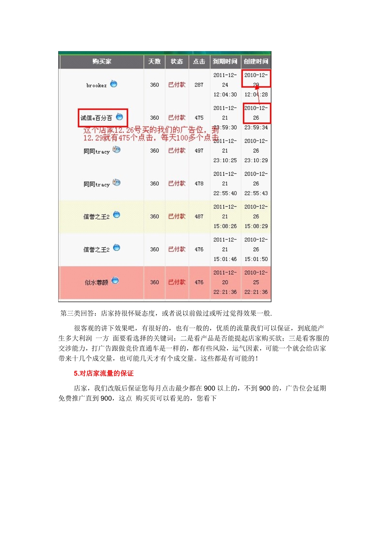 店家常问的问题与解答最新_第4页