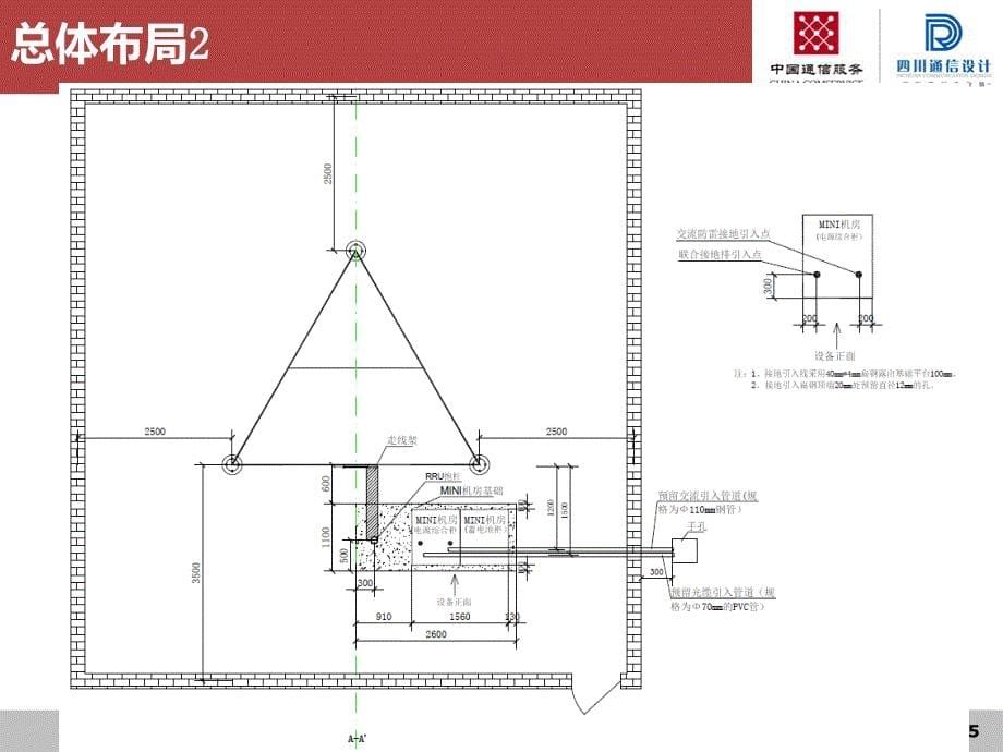 四川电信无线网工程012年建设规范要点_第5页