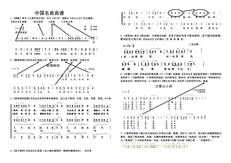 中外音乐名曲曲谱_第1页