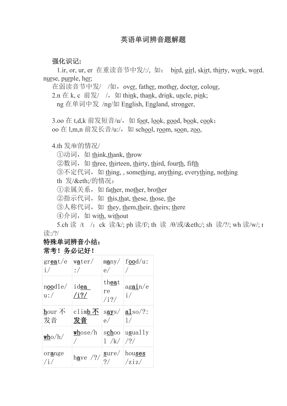 小学英语单词辨音题解题[1]_第1页