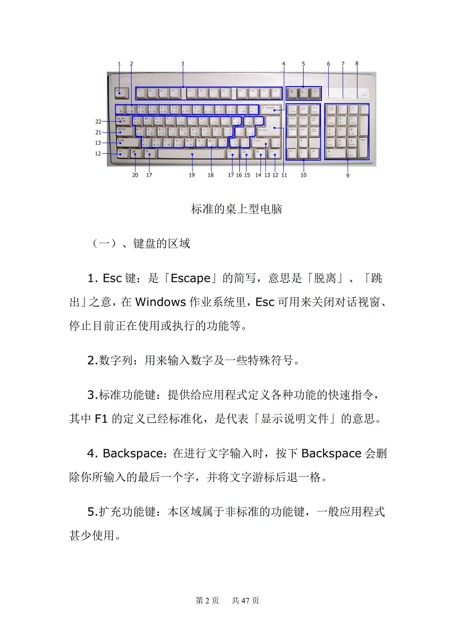 学习打字入门基础知识(技巧)_第2页