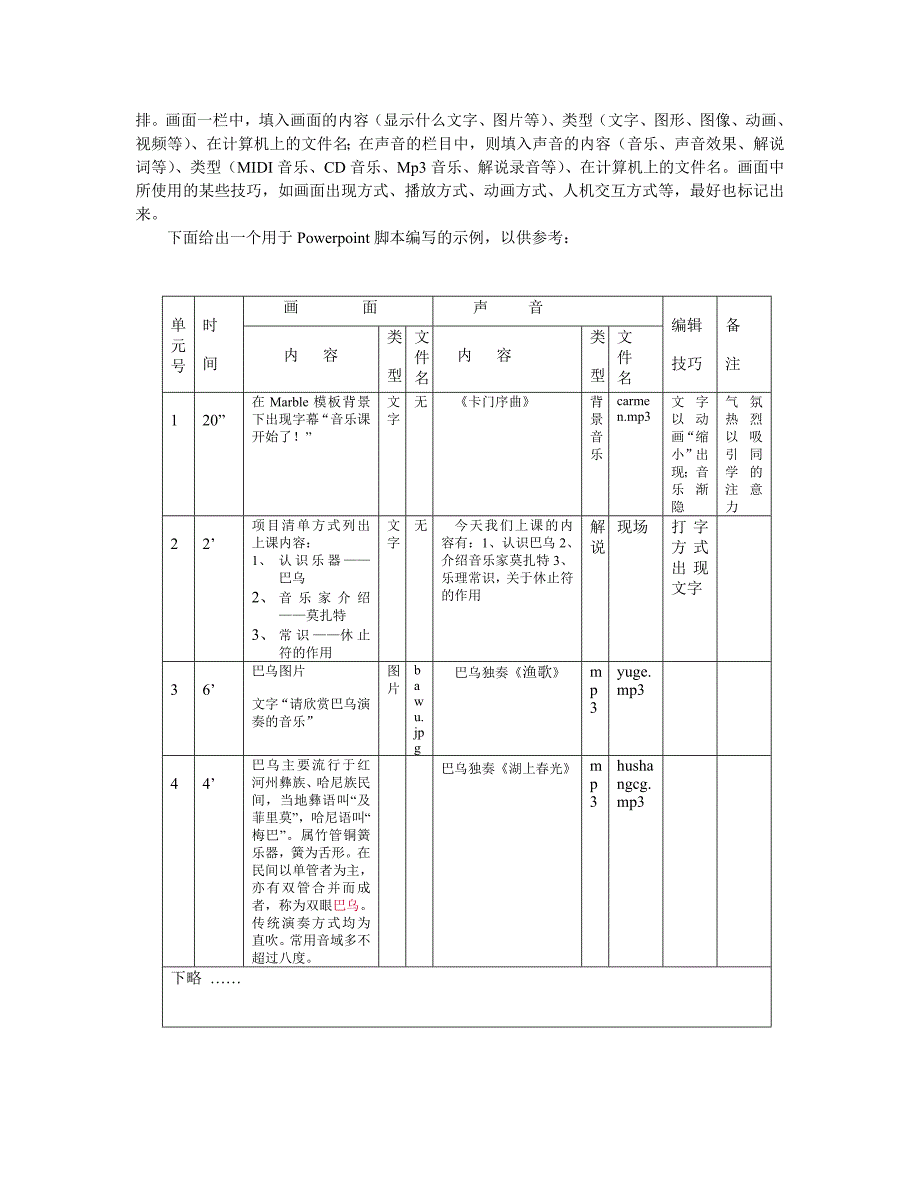 音乐课件制作的准备_第2页