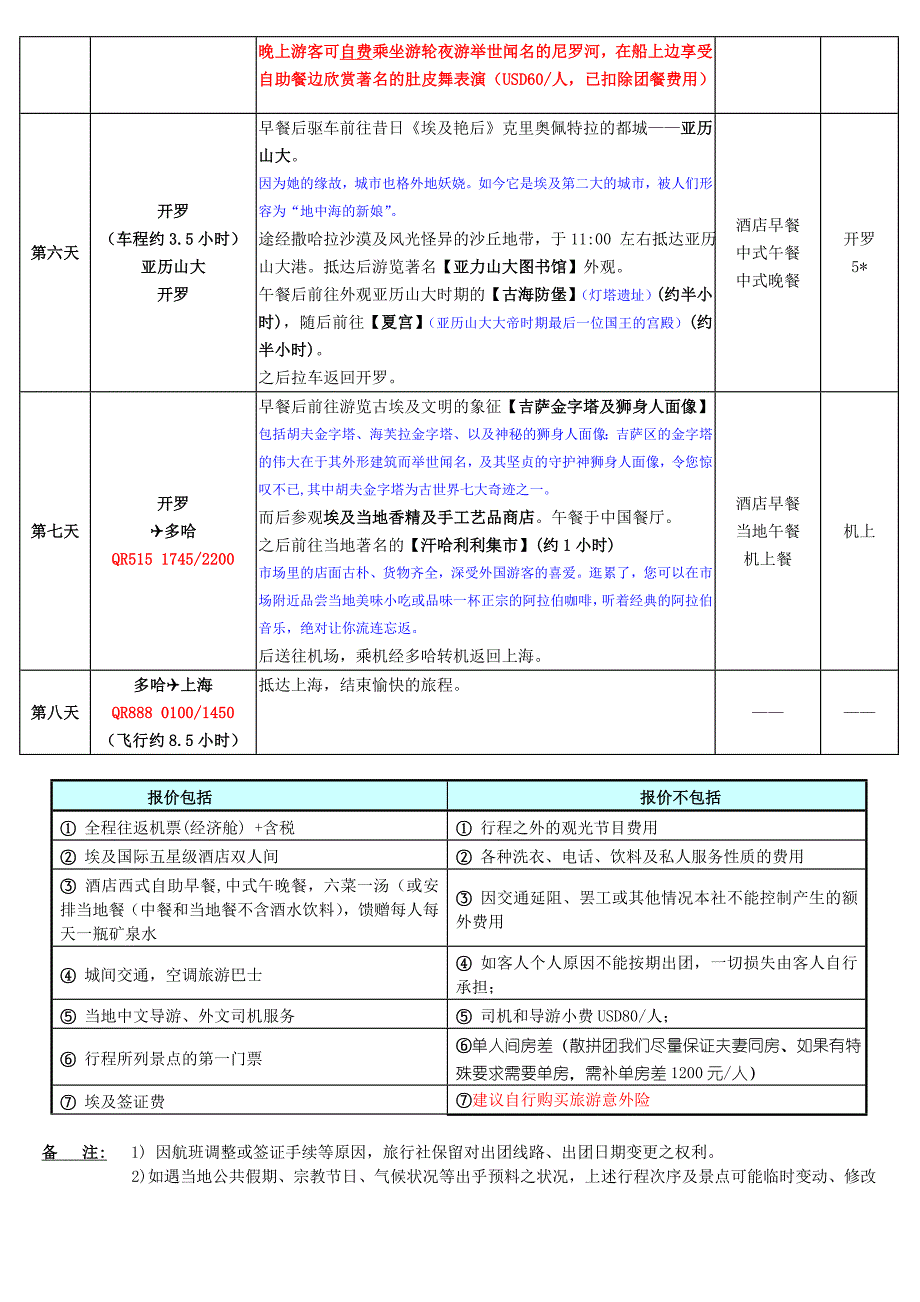 走进世界埃及红海八天古文明之旅_第2页