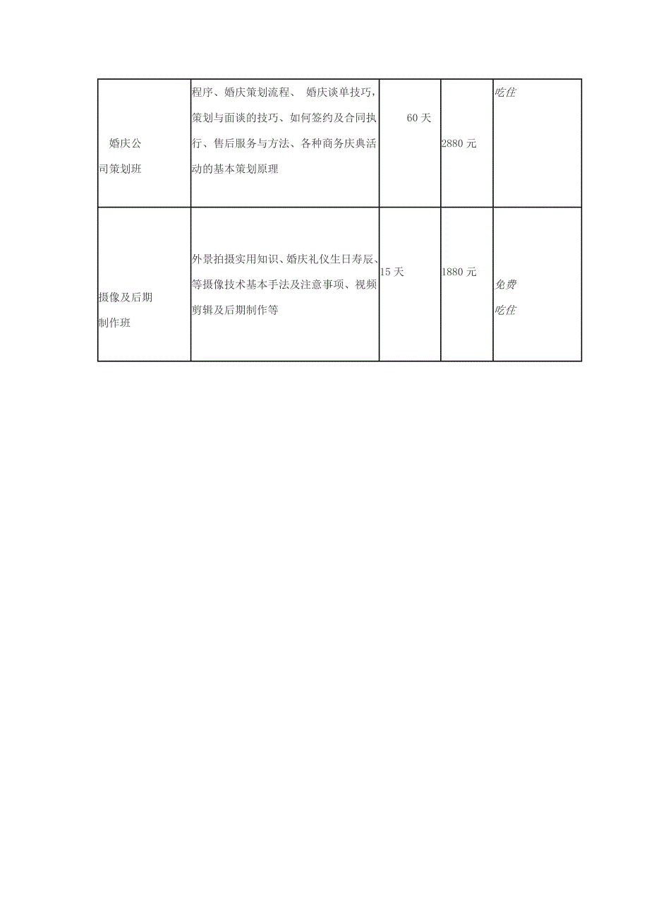 婚庆司仪教学课程大纲_第4页