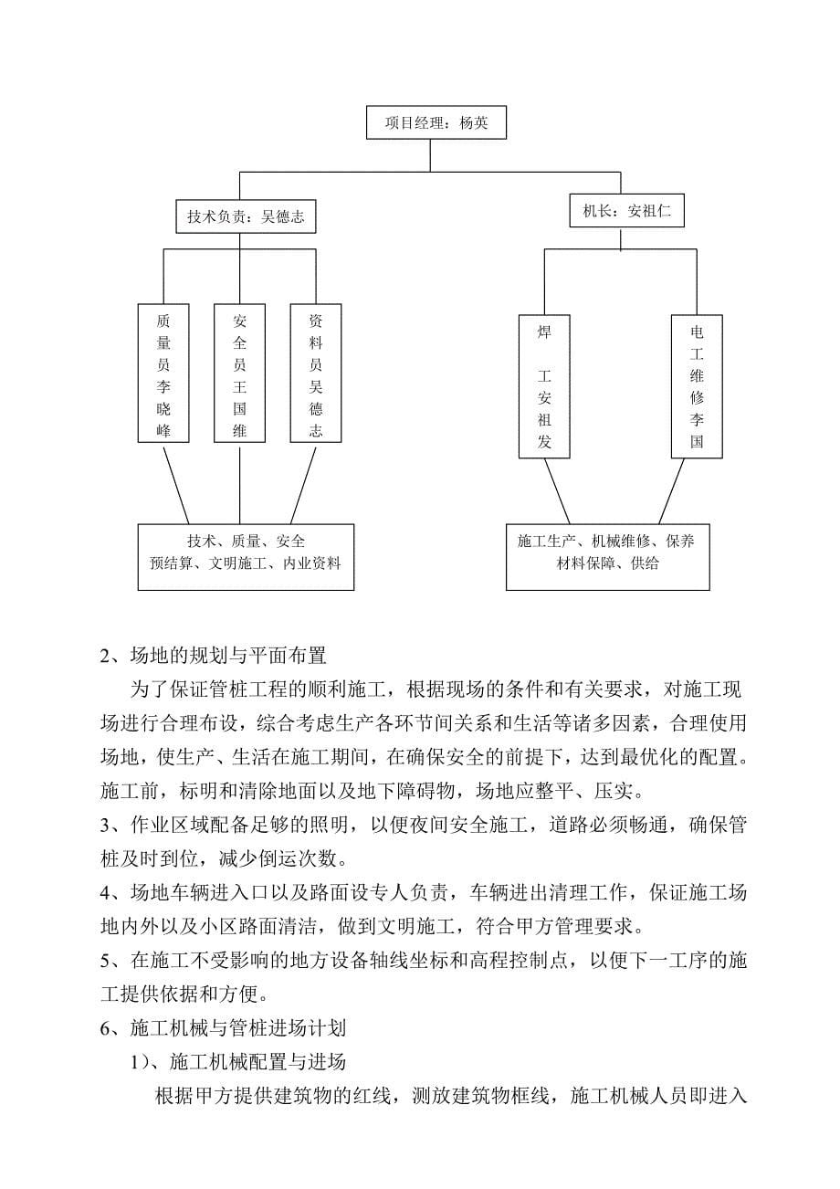 佟二堡上海广场项目施工组织设计_第5页