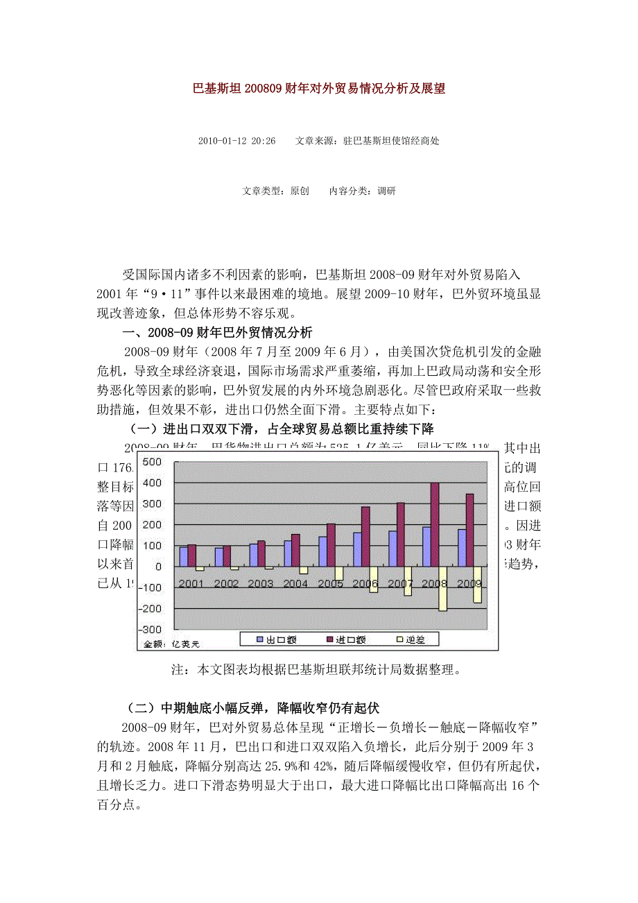 巴基斯坦对外贸易情况分析及展望_第1页