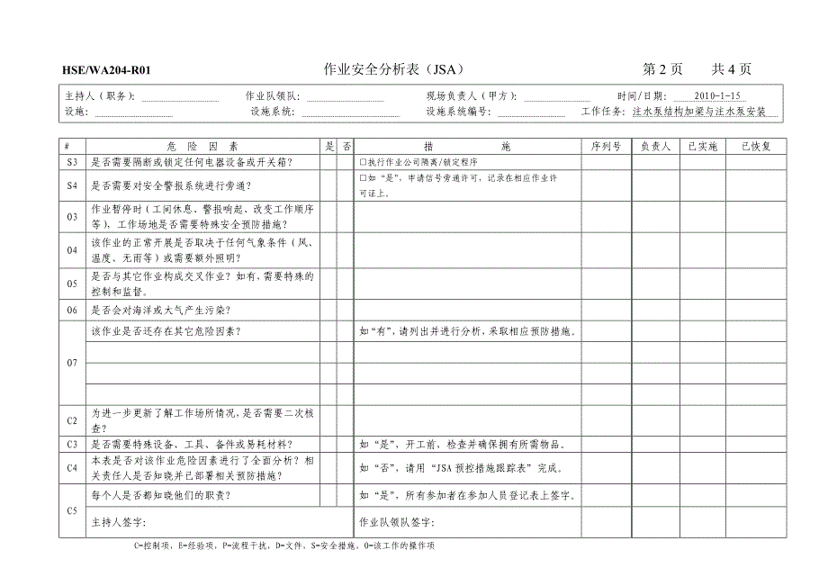 JSA作业安全分析表(注水泵_第2页