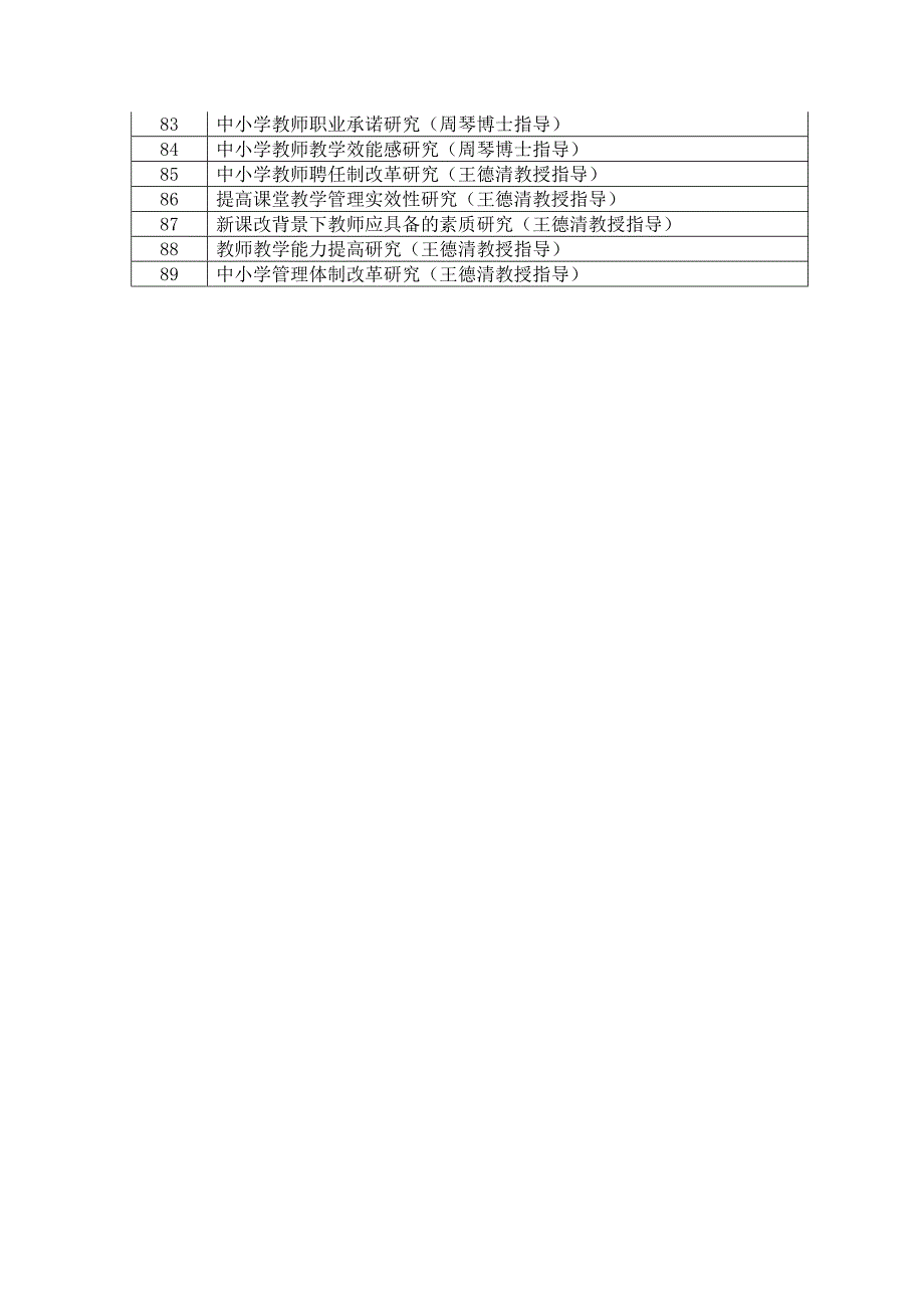 小学教育专业毕业论文题目[1]_第3页