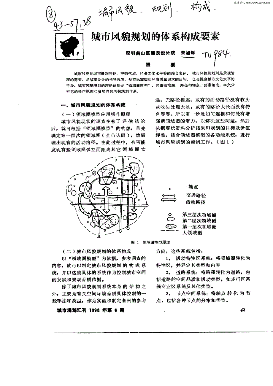 城市风貌规划的体系构成要素_第1页