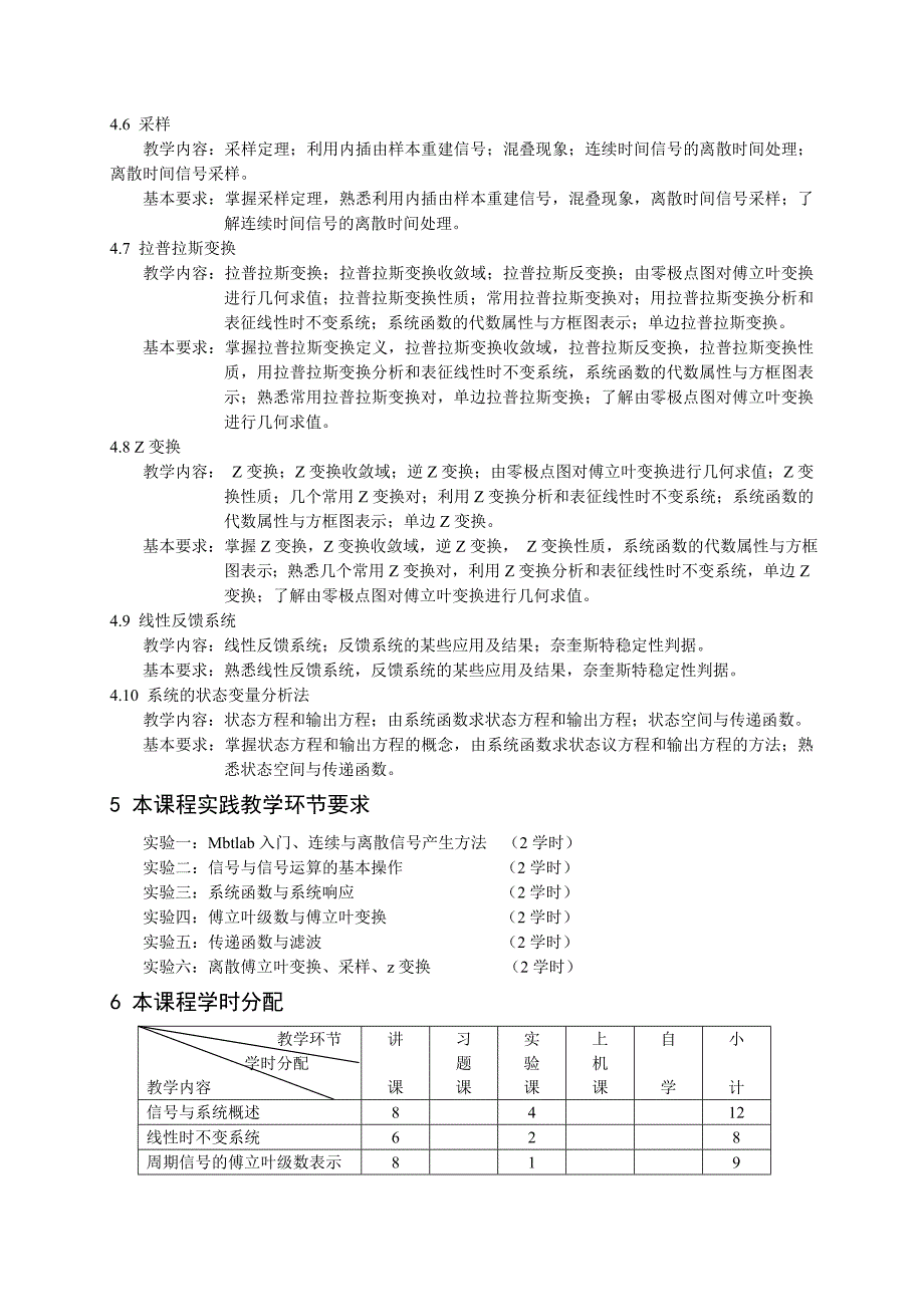 淮阴工学院课程教学大纲_第3页