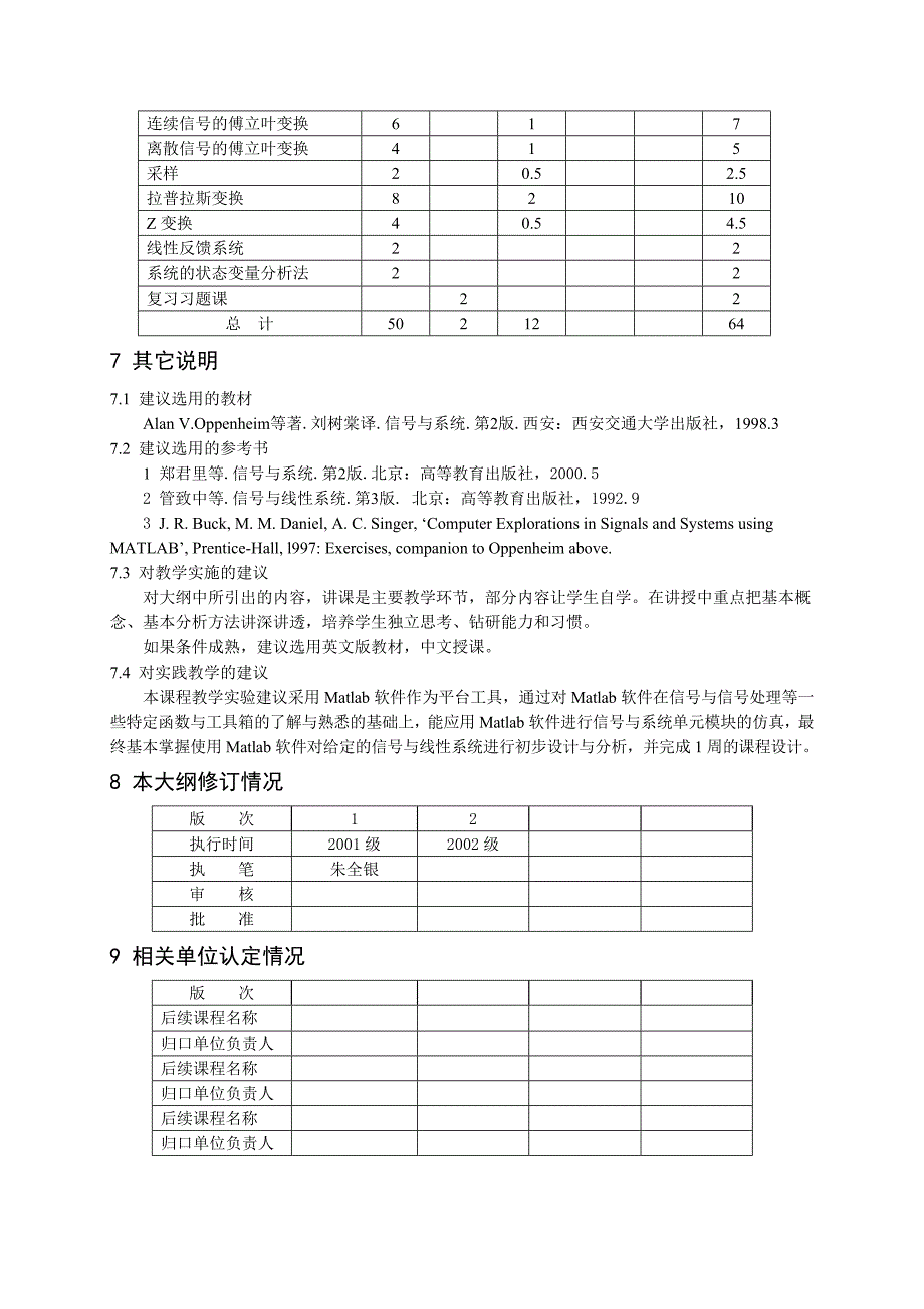 淮阴工学院课程教学大纲_第4页