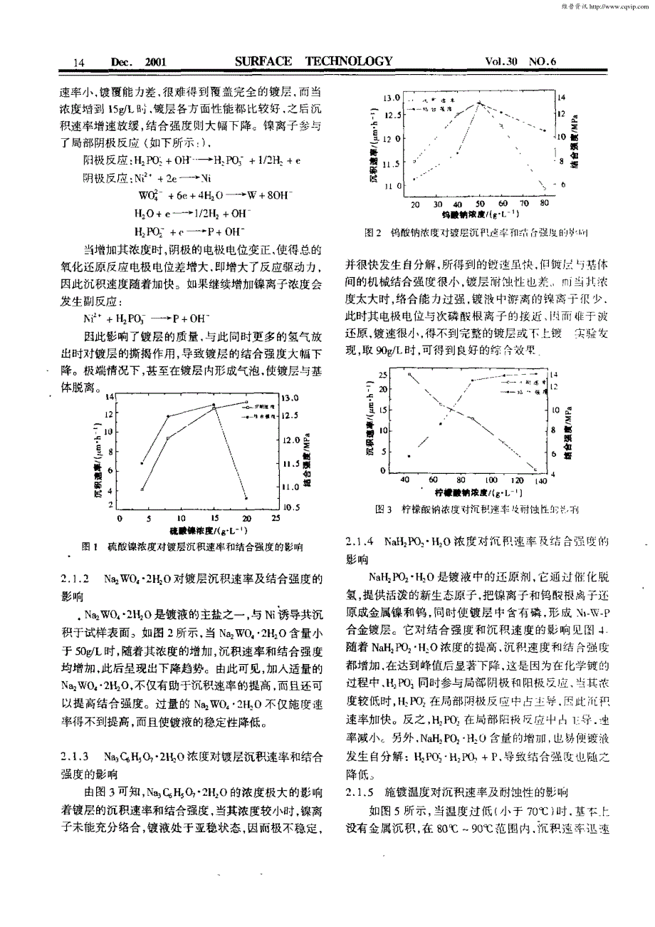 压电陶瓷表面化学镀Ni—W—P合金工艺研究_第2页