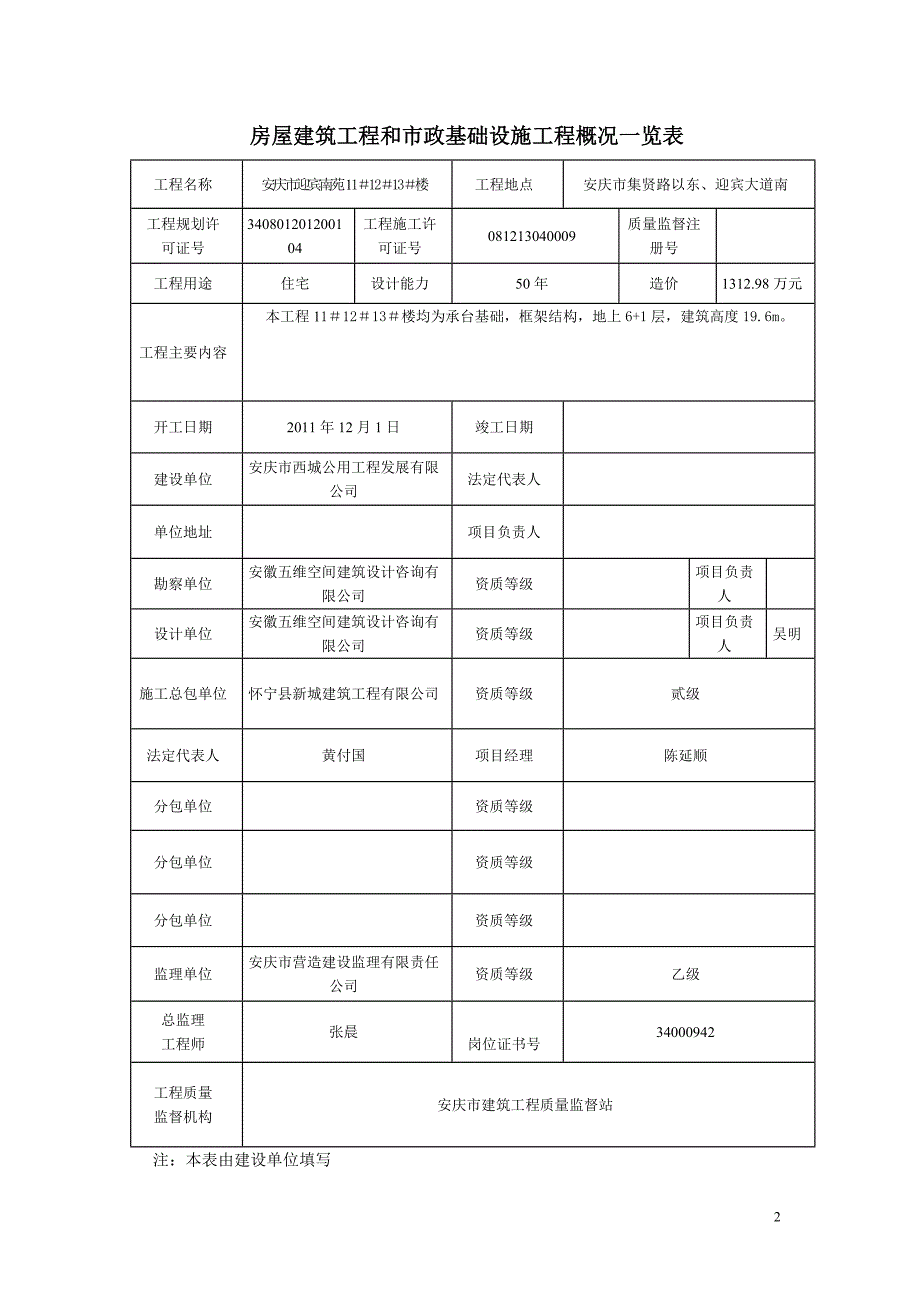 11-13楼安徽工程竣工验收报告范例_第2页