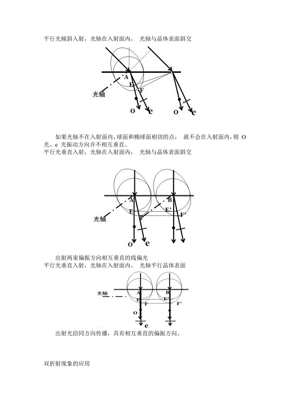 双折射现象理论剖析与应用_第3页