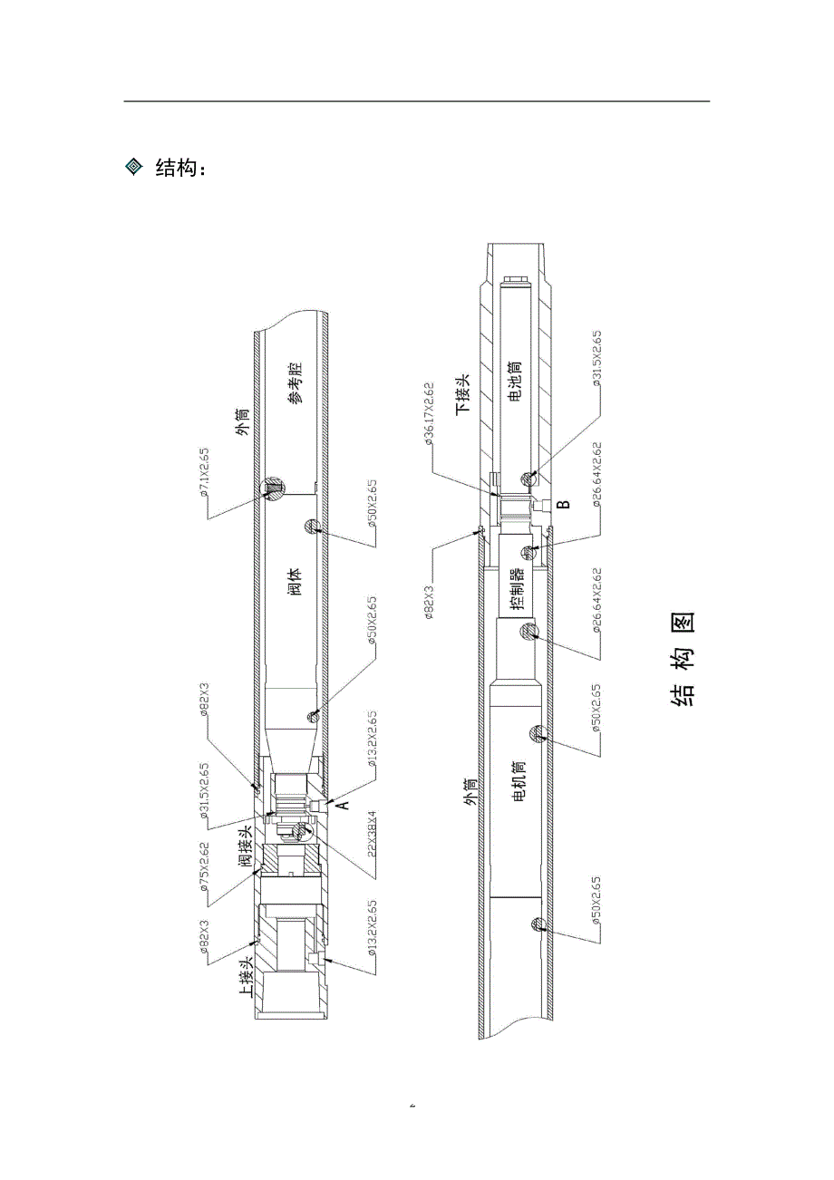 多流智能测试阀操作手册_第2页