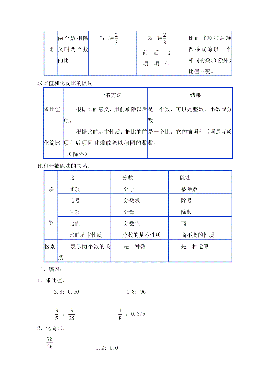 六年级数学上期复习教案_第4页