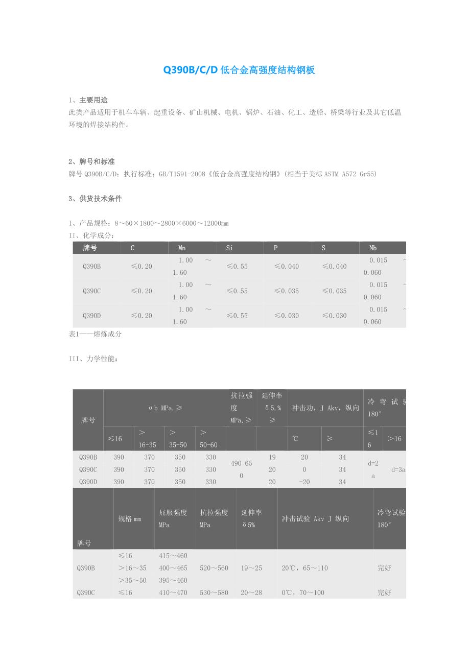 Q390BCD低合金高强度结构钢板_第1页