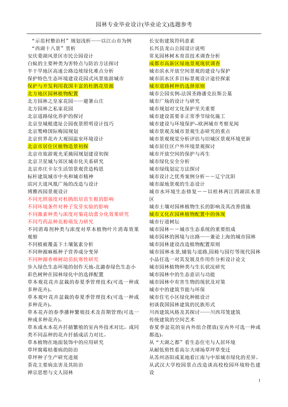 园林专业毕业论文选题参考_第1页