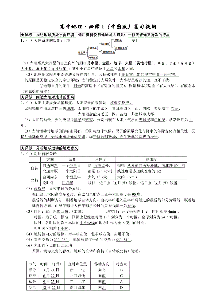 高中地理必修一复习提纲===中图版_第1页