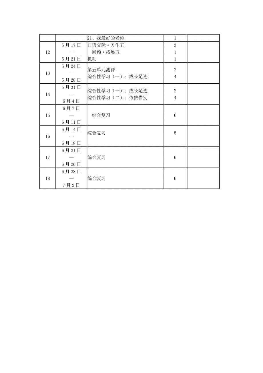 六年级下册语文教学计划--杨岁妹 (2)_第5页